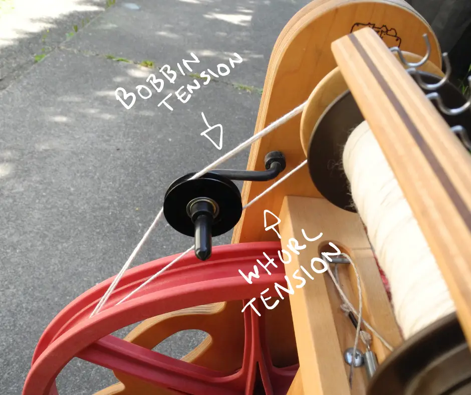 close up of edge of drive wheel and flyer and bobbin highlighting the two bands of tension coming from the drive wheel. Top band is labeled bobbin tension, bottom band is labeled whorl tension. 