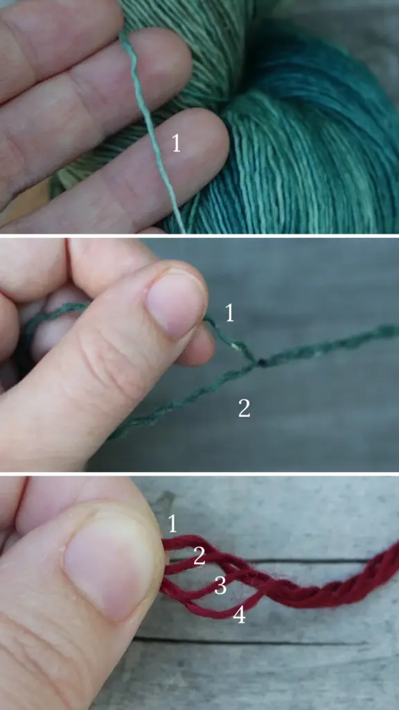 a vertical trio of images illustrating differently plied yarn. top image shows a single plied teal yarn with the number one next to it. middle image shows a green two ply yarn with the plies untwisted and each strand labeled one and two. bottom image shows a close up of red four ply yarn untwisted with each strand labeled one two three and four. 