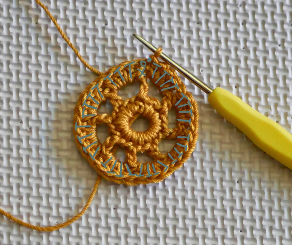 Image of a crochet hook with yellow handle crocheting a yellow circle. The last round completed consisted of half double crochets which are indicated by hand drawn symbols in teal. 