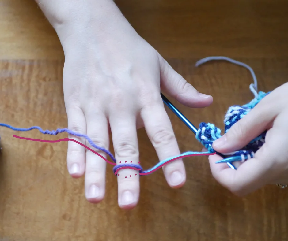 Image of yarn tensioned around a white person's white hand with a pink line to indicate the wrap pattern of the yarn. 