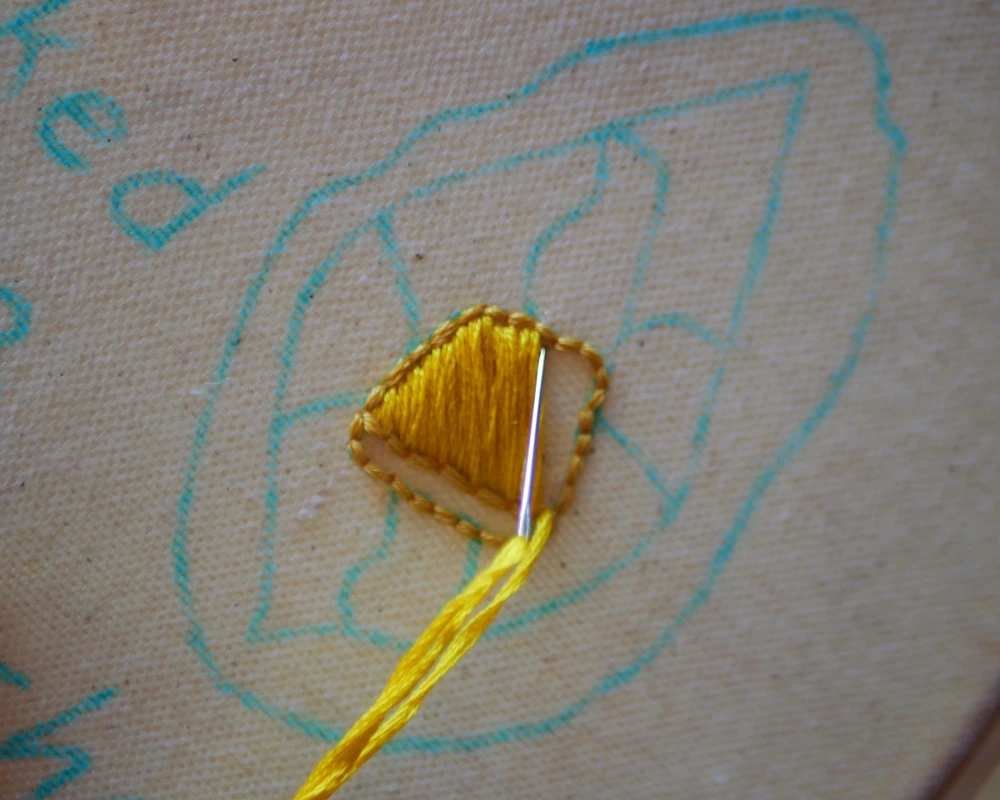 A close up of filling in an embroidery outline of butter with a statin stitch using yellow embroidery floss.